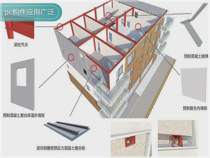 1677230226105121.jpg 01-PC構件模型.jpg