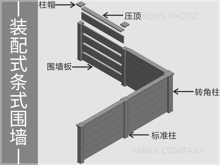 1745914470164103.jpg 裝配式條式圍墻02.jpg